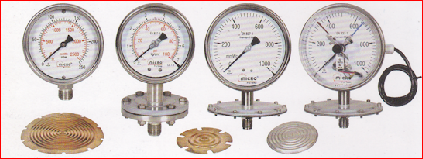 pressure-gauge-chennai-5