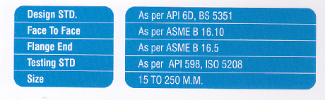 features-3-Piece-Flange-End-Ball-Valve-chennai
