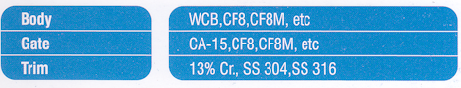 material globe valve chennai material globe valve chennai