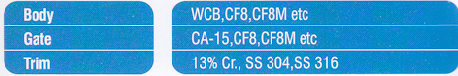 materials swing check valve chennai materials swing check valve chennai